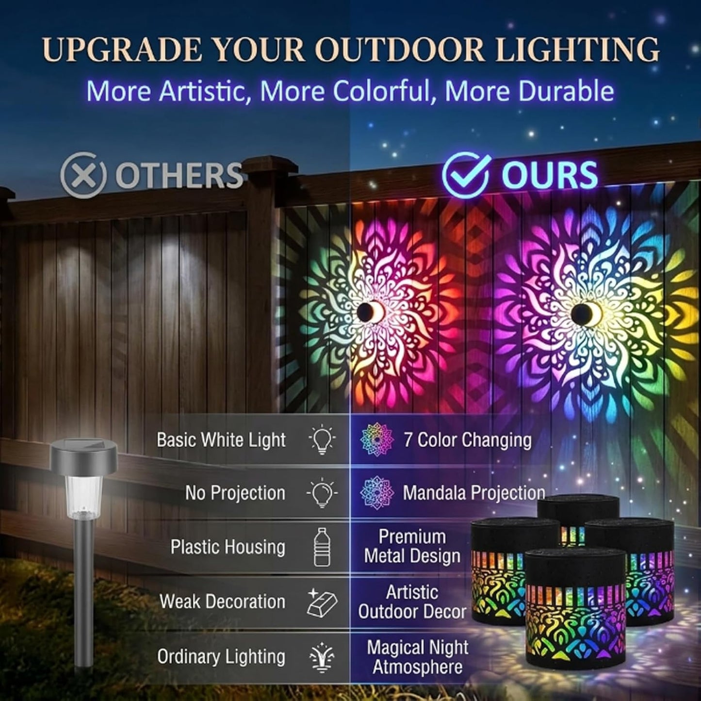 Solar Mandala Wall Light